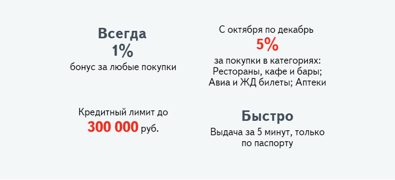 Что нужно чтобы получить кредитную карту сбербанка на 50000 рублей